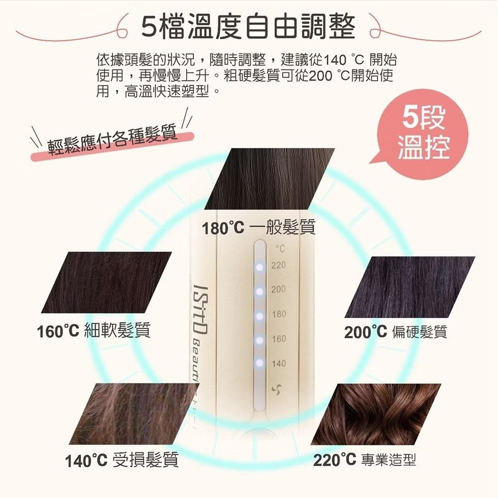 國際電壓 出國可用 ISITO 冷風直捲兩用造型夾 IS-23E06DH角蛋白+摩洛哥堅果油陶瓷釉面板-細節圖7