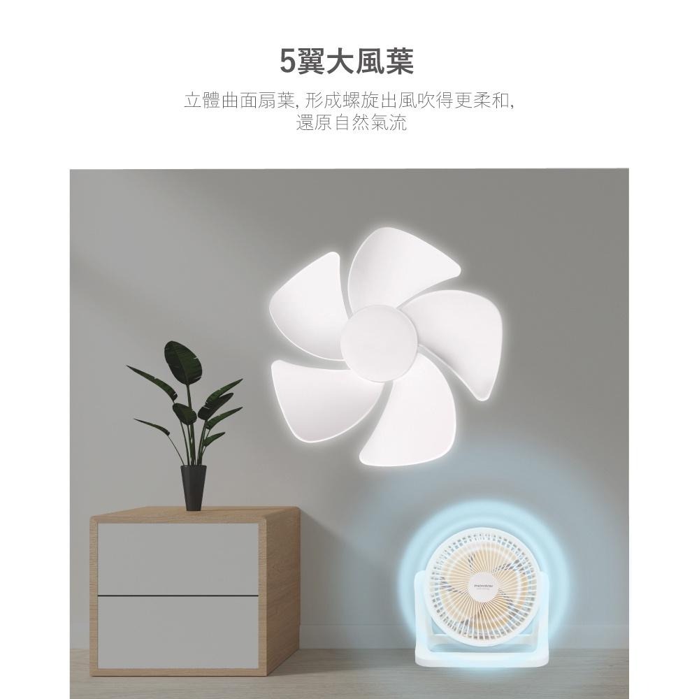 THOMSON 湯姆盛 TM-SAF25U 9吋無線充電循環扇-細節圖5