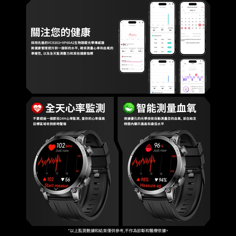 LARMI 樂米 [infinity 5 旗艦款 智慧手錶] 智慧型手錶 智能手錶-細節圖5