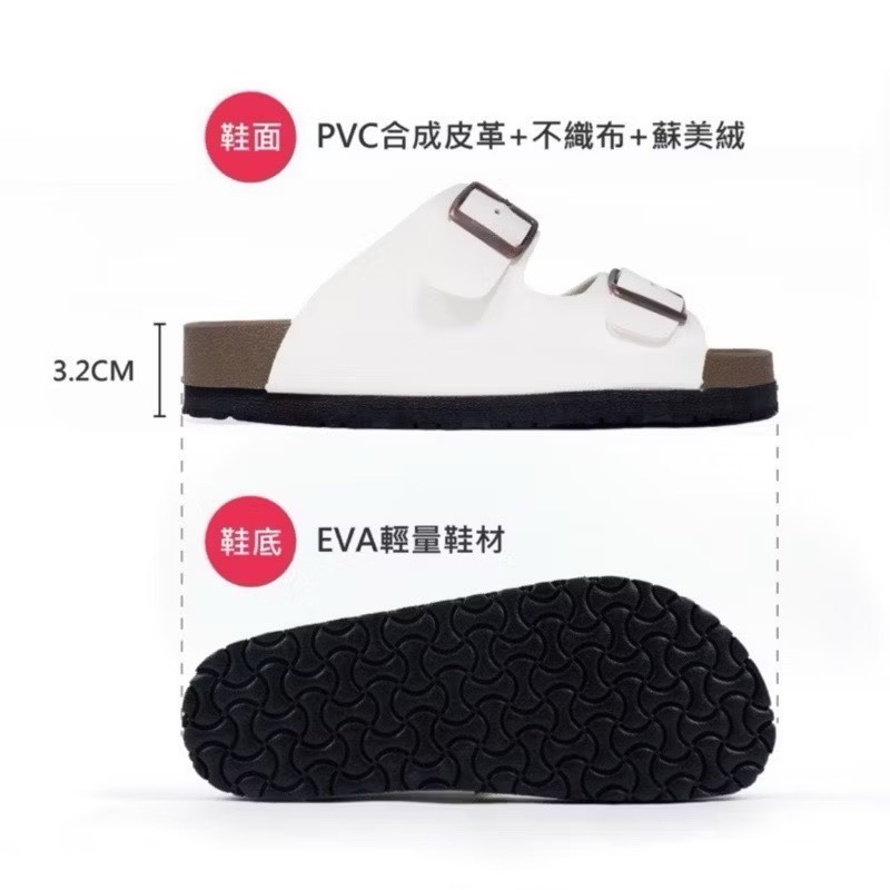 拖鞋 🔥熱銷好評破千🎊雙扣輕量女拖鞋 男拖鞋 厚底拖鞋-細節圖6