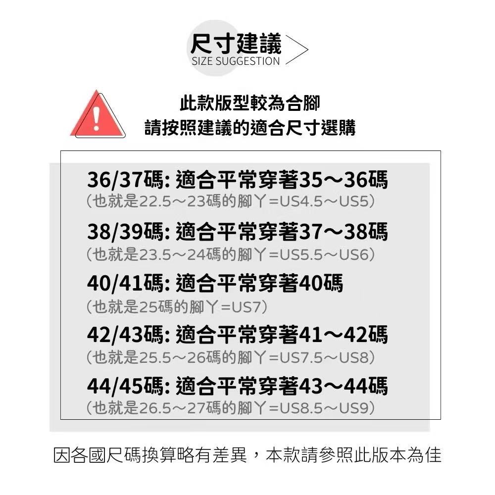 [台灣現貨] 男女款 防水輕量拖鞋 輕量柔軟 戶外拖鞋 平底拖鞋-細節圖10