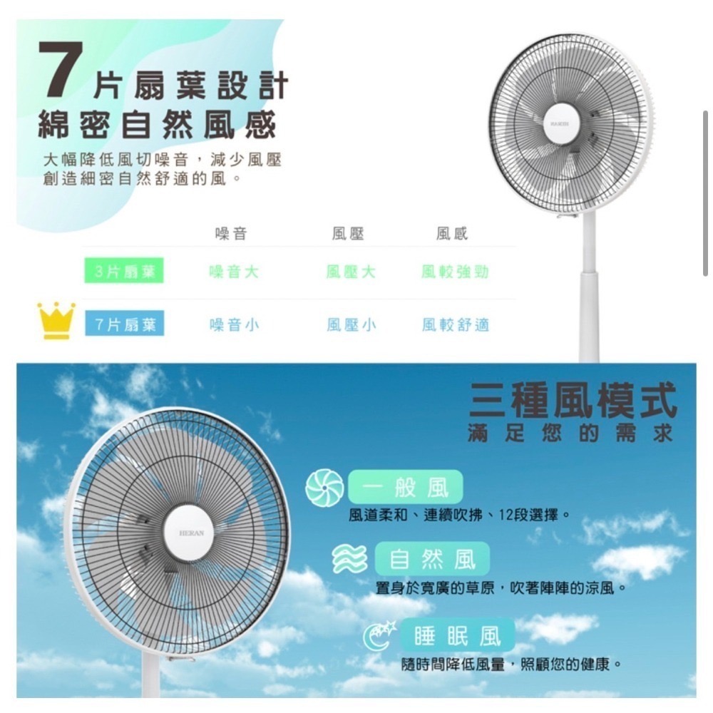 禾聯 14吋智能變頻DC風扇 HDF 14AH770 7扇葉 電風扇 遙控 電扇 立扇-細節圖5