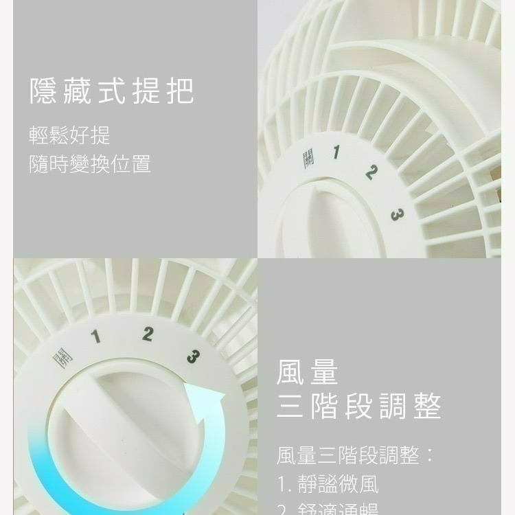 IRIS 空氣 循環扇 HE15 電風扇 桌扇 低噪音對流扇 電扇【快速出貨 附發票保固】-細節圖5