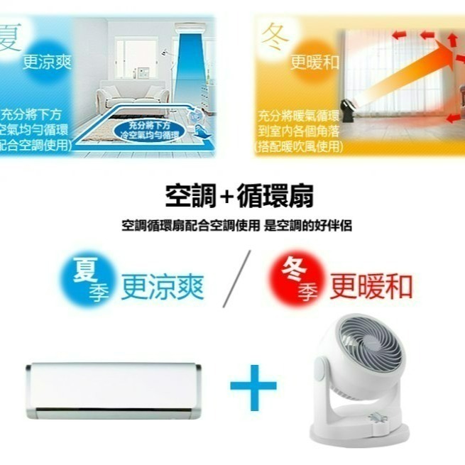 免運費 IRIS 空氣 循環扇 HD15 電風扇 桌扇 低噪 對流扇 電扇【快速出貨 附發票保固】-細節圖6