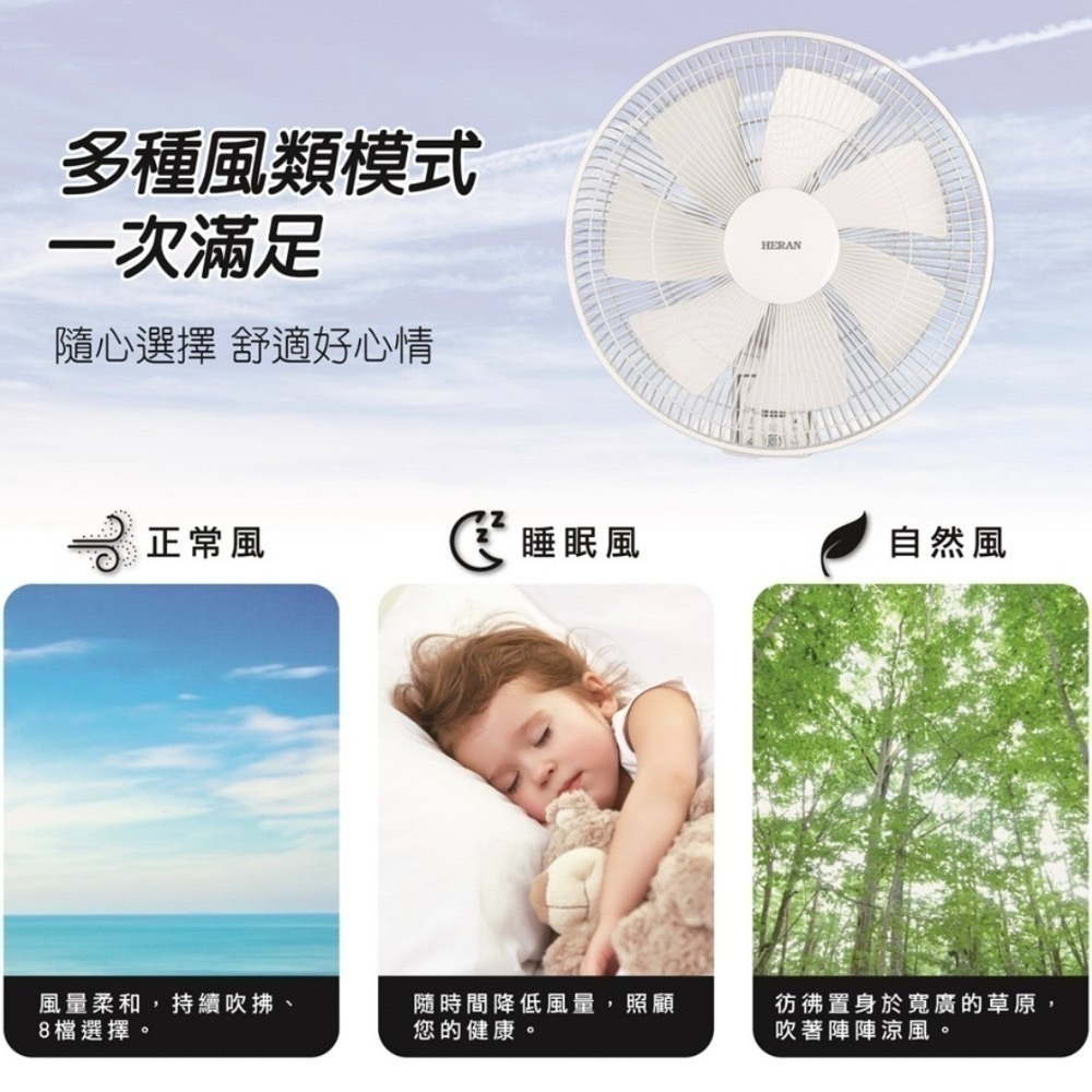 快速出貨 附發票保固 HLF 14CH730 禾聯14吋DC智能變頻壁掛扇 電風扇 電扇 禾聯電扇-細節圖3