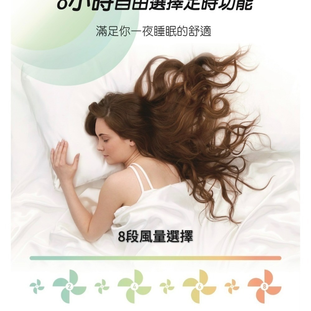 快速出貨 附發票保固 HLF 14CH730 禾聯14吋DC智能變頻壁掛扇 電風扇 電扇 禾聯電扇-細節圖6