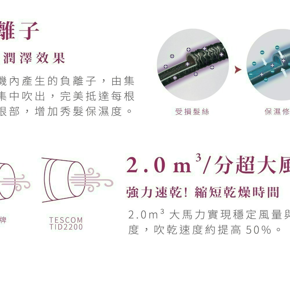 TESCOM  防靜電 大風量 TID2200 吹風機  速乾 長髮必備 保濕 12H快速出貨 附發票保固-細節圖4