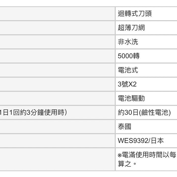 12H快速出貨 附發票原廠保固 Panasonic 國際牌 電池式 電鬍刀 ES534 使用3號電池 刮鬍刀-細節圖3