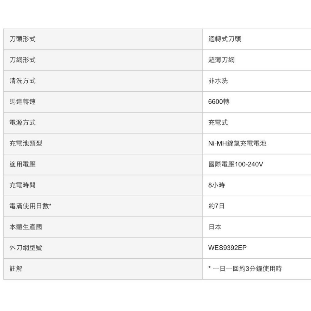 國際牌  Panasonic 刮鬍刀 國際電壓  ES6510 旅遊 電鬍刀 快速出貨 日本製 附收納袋-細節圖3