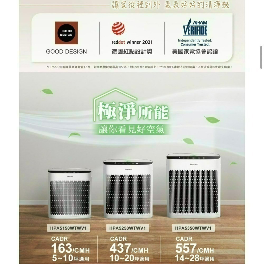 美國Honeywell A級福利品 空氣清淨機 HPA5250 WTWV1 適用10-20坪-細節圖4