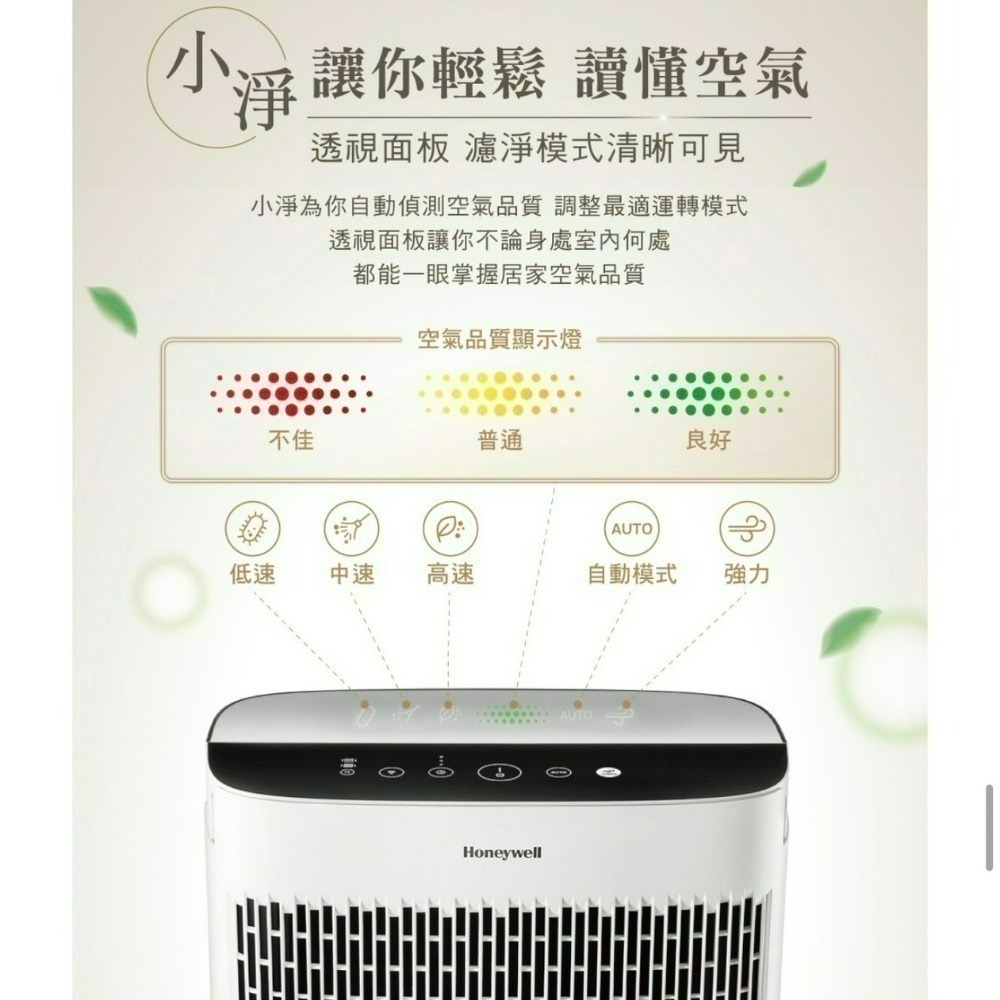 美國Honeywell A級福利品 空氣清淨機 HPA5150 WTWV1 適用4-10坪-細節圖3