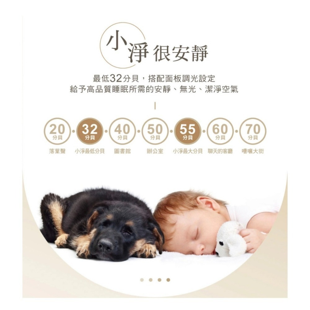 【美國Honeywell】 淨味空氣清淨機 HPA5350 WTWV1適用14-28坪 小淨-細節圖4