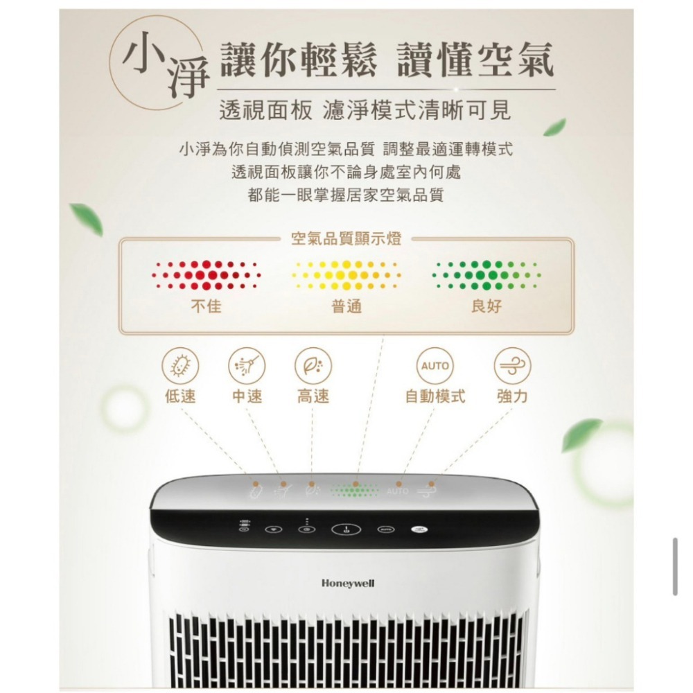 【美國Honeywell】 淨味空氣清淨機 HPA5350 WTWV1適用14-28坪 小淨-細節圖6