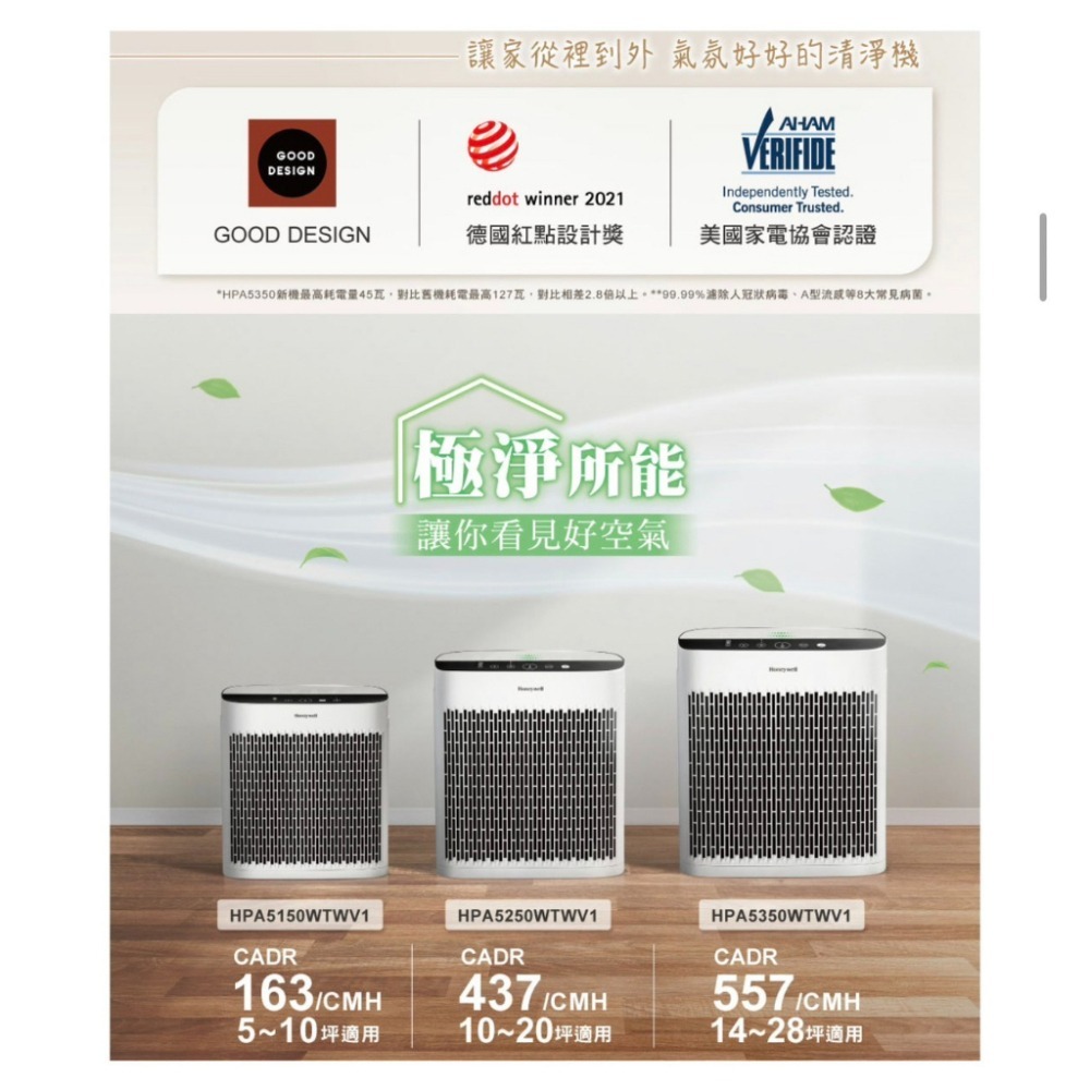 【美國Honeywell】 淨味空氣清淨機 HPA5350 WTWV1適用14-28坪 小淨-細節圖7
