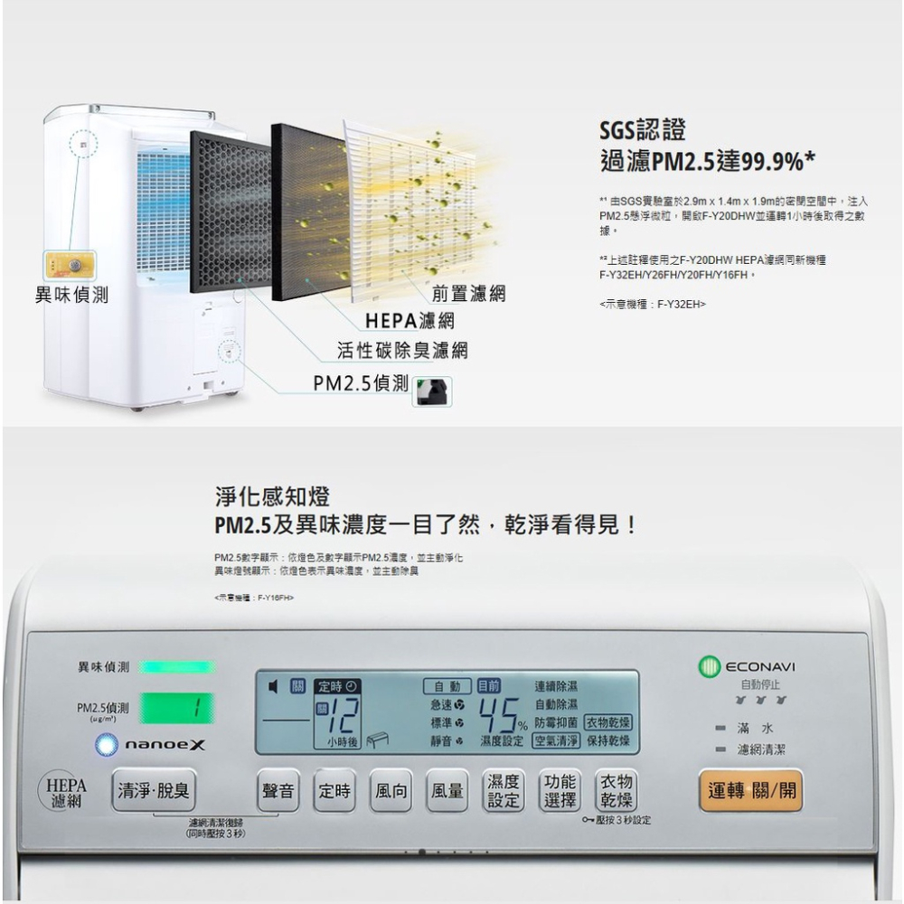 免運費 可申請節能補助$500 Panasonic 國際牌 8公升 智慧 節能 除濕機 F-Y16FH-細節圖3