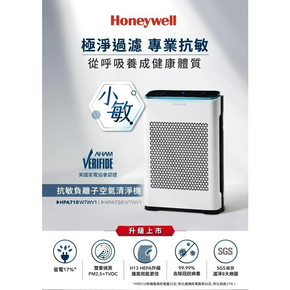 贈TESCOM吹風機 Honeywell 空氣清淨機 HPA720WTWV1附發票 智慧淨化抗敏 空氣清淨機-細節圖8