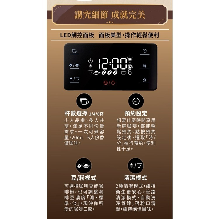 國際牌 雙研磨 美式 咖啡機 NC-A701 Panasonic 美式咖啡機 全自動 自動研磨 6人份【快速出貨 】-細節圖3