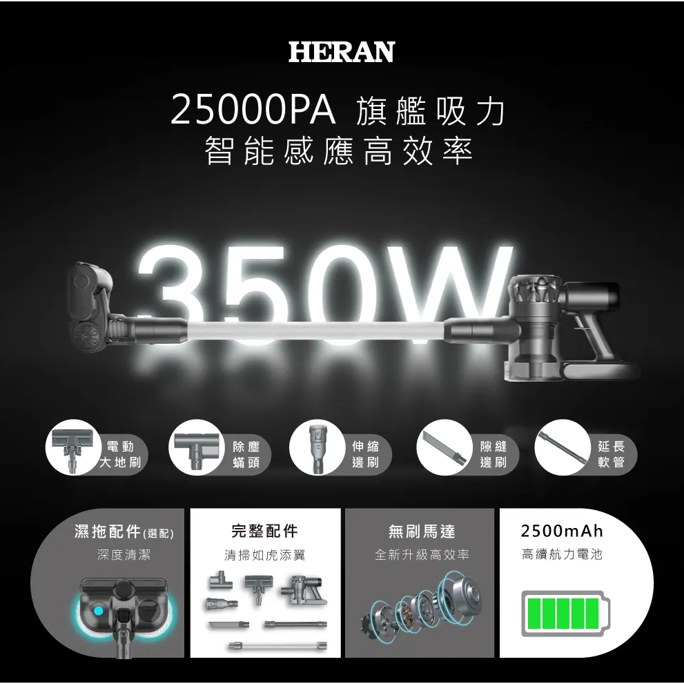【禾聯 HERAN】 智能多錐炫風 手持吸塵器 HVC-35SC050 無線吸塵器 除塵蟎【快速出貨】-細節圖2