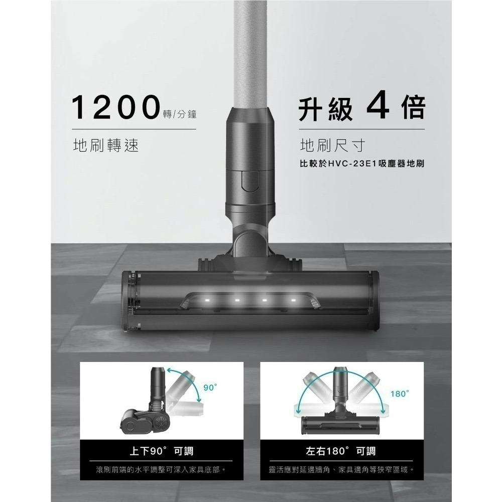 【禾聯 HERAN】 智能多錐炫風 手持吸塵器 HVC-35SC050 無線吸塵器 除塵蟎【快速出貨】-細節圖6