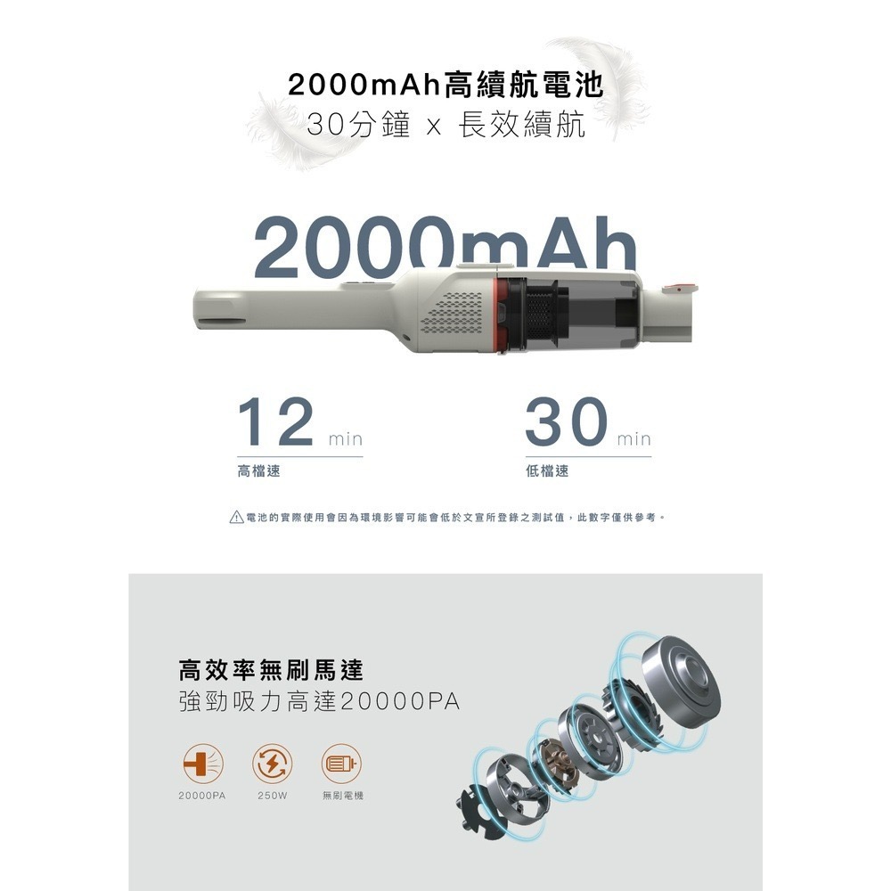 禾聯 HERAN 360度 手持 吸塵器 HVC-25SCG1W 手持吸塵器 無線吸塵器 除塵蟎【母親節限時特惠】-細節圖3