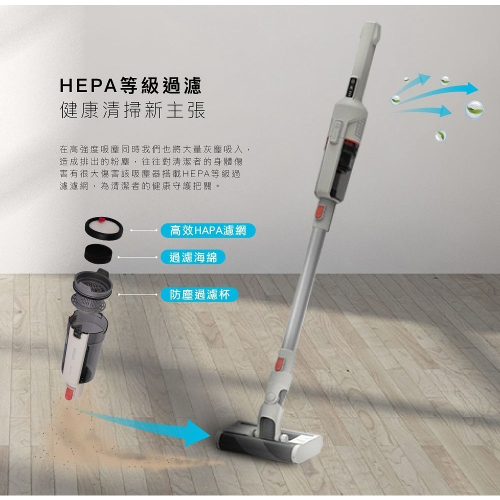 禾聯 HERAN 360度 手持 吸塵器 HVC-25SCG1W 手持吸塵器 無線吸塵器 除塵蟎【母親節限時特惠】-細節圖4