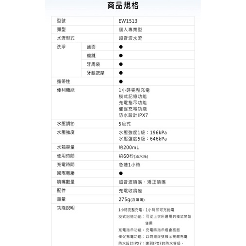 Panasonic 國際牌 超音波沖牙機 EW-1513-W 沖牙機 音波牙刷 牙線機 12H快速出貨 附發票-細節圖8