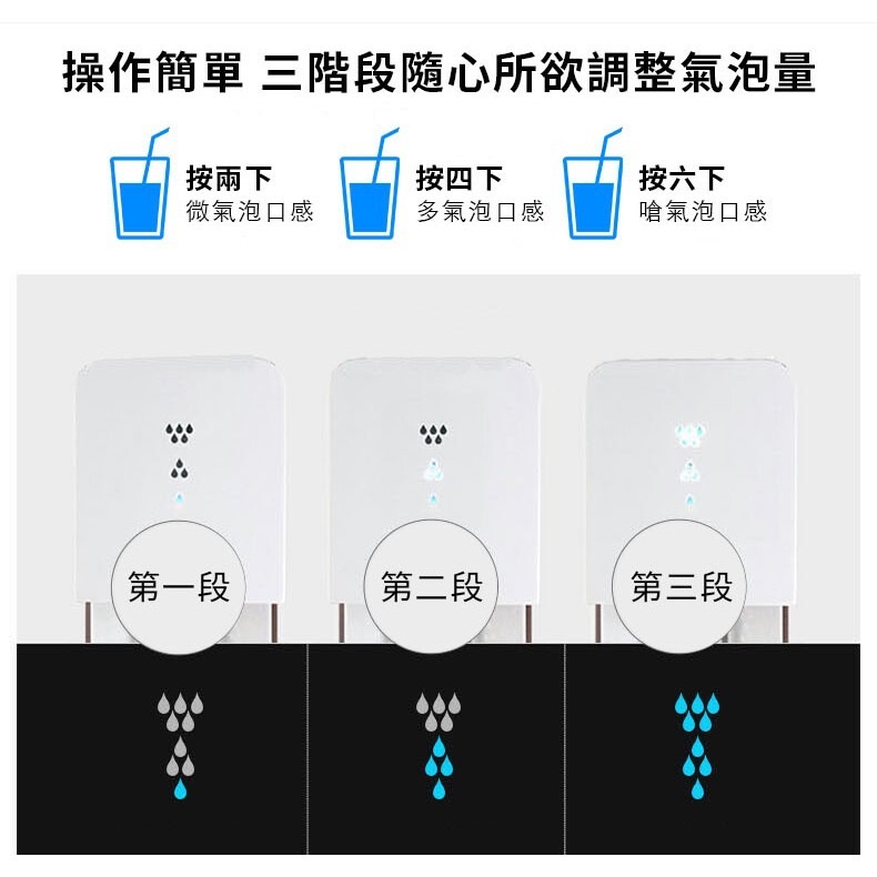 A級福利品 僅盒損 Sodastream SOURCE 氣泡水機 氣泡水 -白色/黑色【快速出貨 恆隆行公司貨】-細節圖8