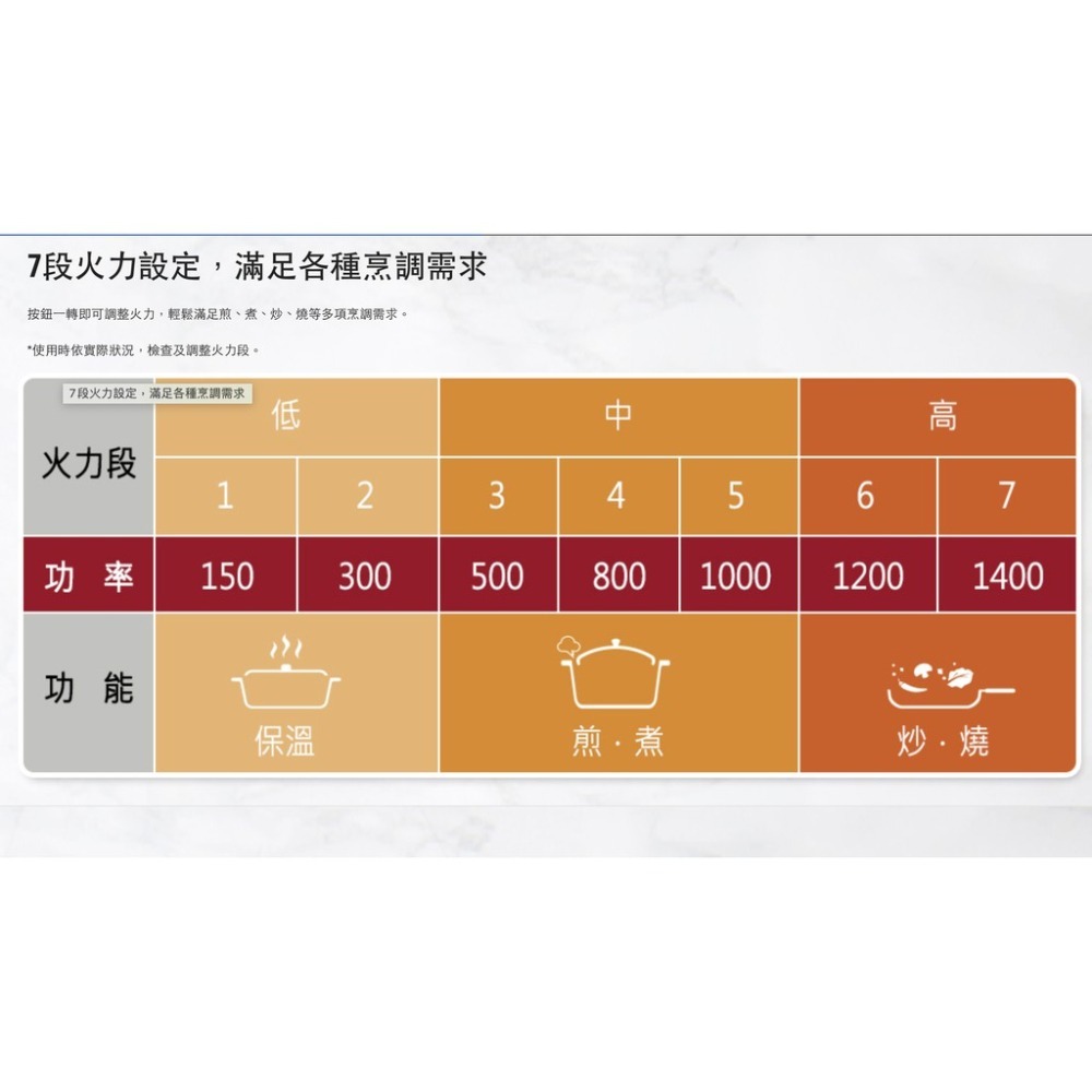 快速出貨 附發票保固 國際牌 IH電磁爐  電子爐 電磁爐 火鍋 KY-T31 KYT31-細節圖8