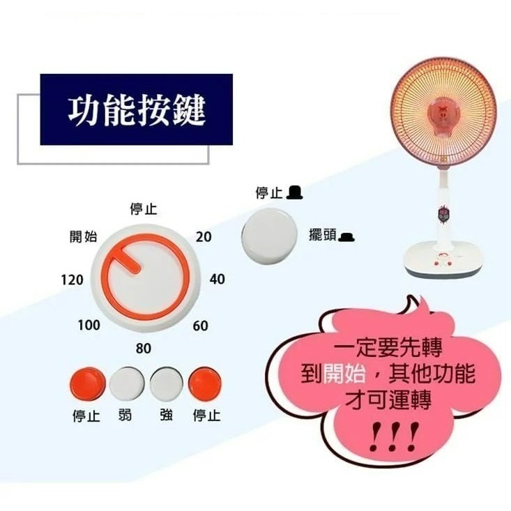 【現貨 附發票 快速出貨】LAPOLO 藍普諾 16吋 碳纖維 電暖器 LA-1600 電暖器 電暖扇-細節圖6