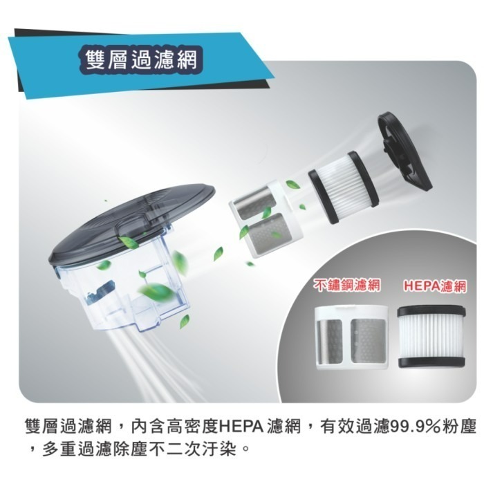 24H快速出貨  附發票 歌林 智能 塵蟎機 LNV321M 床鋪 除塵蟎 吸塵 有線吸塵-細節圖4