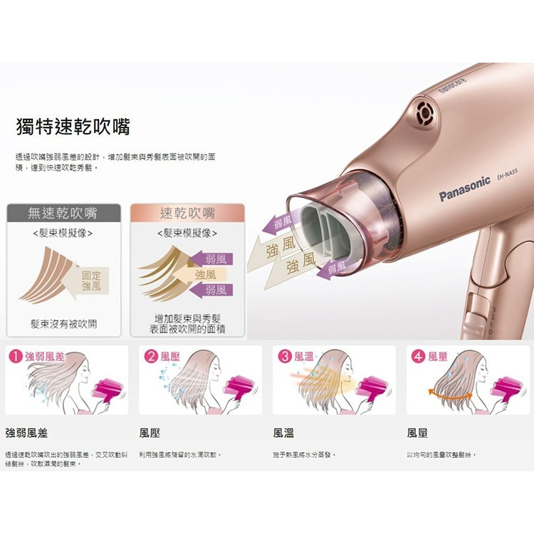 Panasonic 國際牌 EH-NA55-PN 雙電壓 奈米水離子 吹風機 NA55 國際電壓 【12H快速出貨】-細節圖4