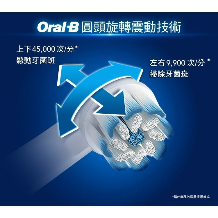 【Oral-B 歐樂b】3D電動牙刷 PRO4 曜石黑 電動牙刷-細節圖6