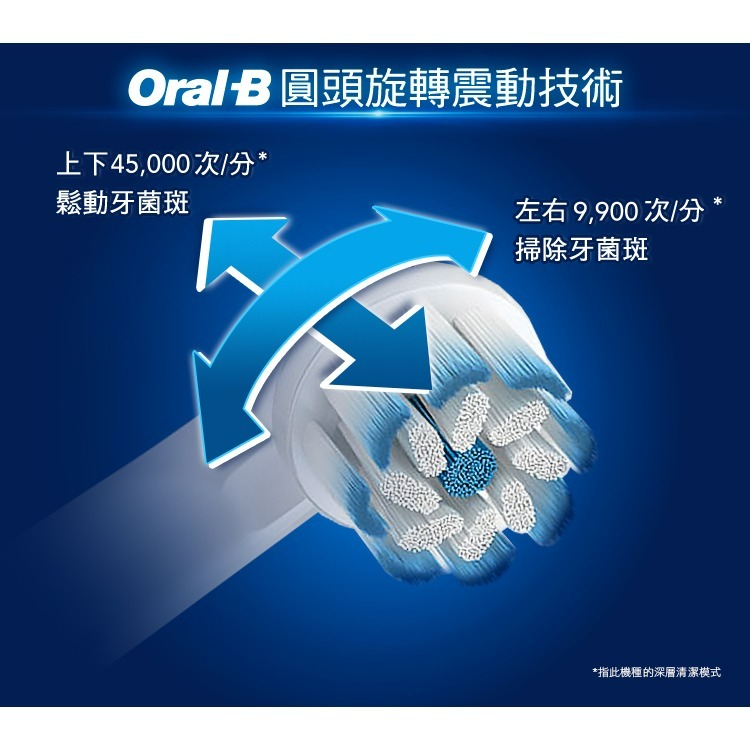 【Oral-B  歐樂b】3D電動牙刷 PRO3 音波牙刷-細節圖7