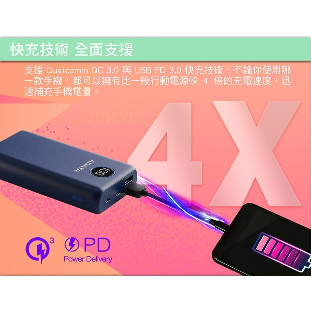 【ADATA 威剛】P20000QCD 20000mAh 18W 3孔輸出 PD/QC 大容量 快充 行動電源-細節圖3