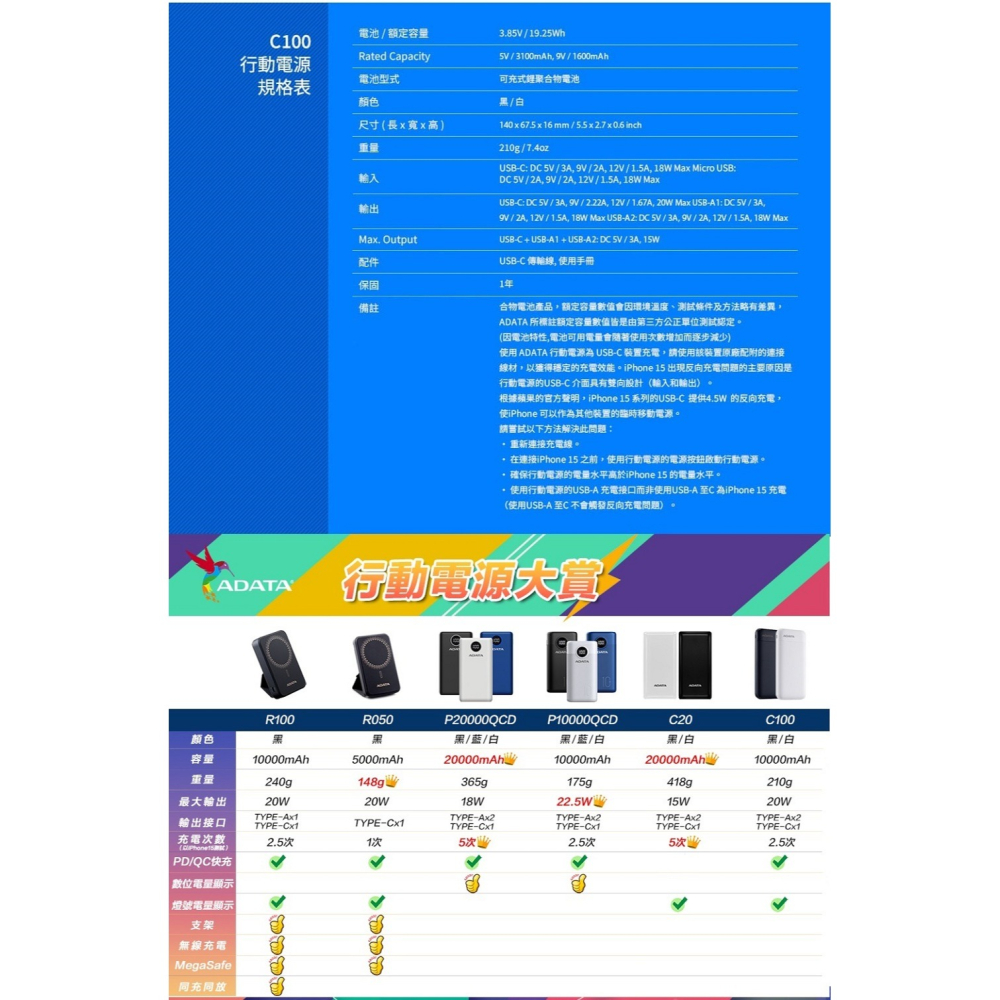 【ADATA 威剛】C100 10000mAh PD/QC 20W 高效快充行動電源-細節圖5
