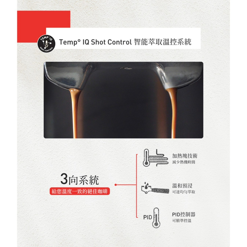 【免運費 贈原廠4合1配件組】SUNBEAM經典義式咖啡機-MAX銀 EM5300082 (恆隆行公司貨)-細節圖8