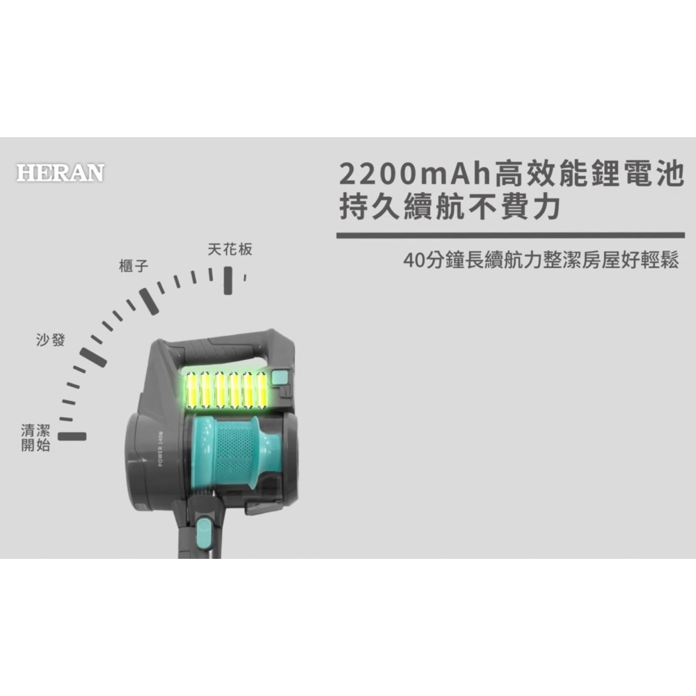 【Heran 禾聯】智慧無線手持吸塵器 HVC-14UL010 吸塵器 無線吸塵器-細節圖4