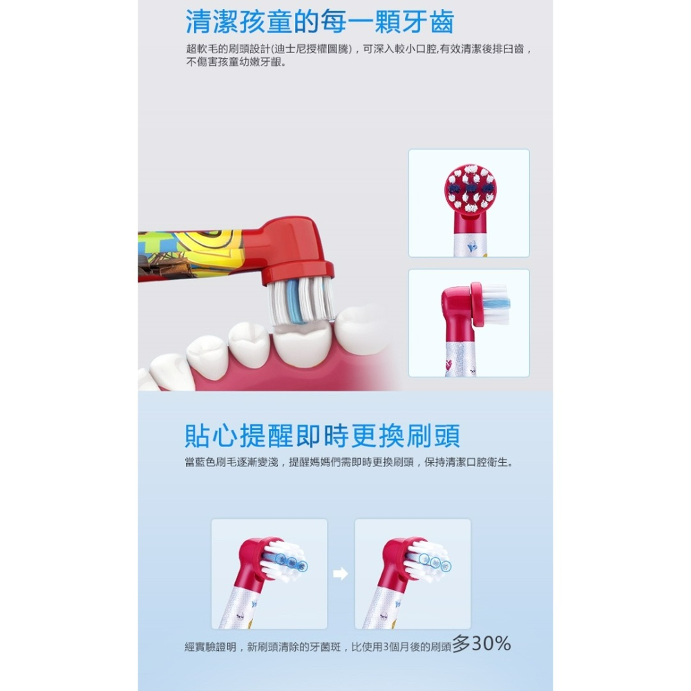 【Oral-B 歐樂B】 兒童 迪士尼 刷頭EB10-2 (2入) 電動牙刷-細節圖4