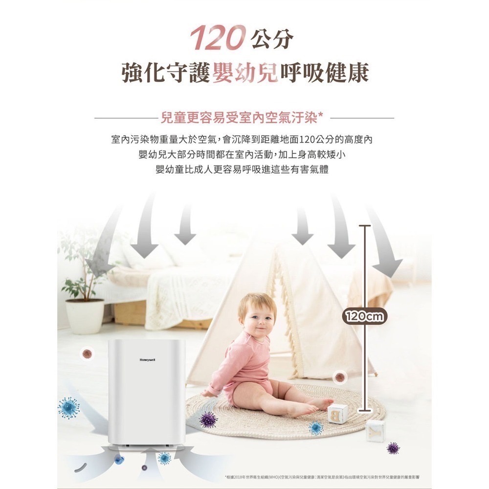 【美國 Honeywell】純淨 空氣清淨機 HPA400WTW 孕婦 嬰幼兒 必備 授權店登陸馬達保固五年-細節圖6