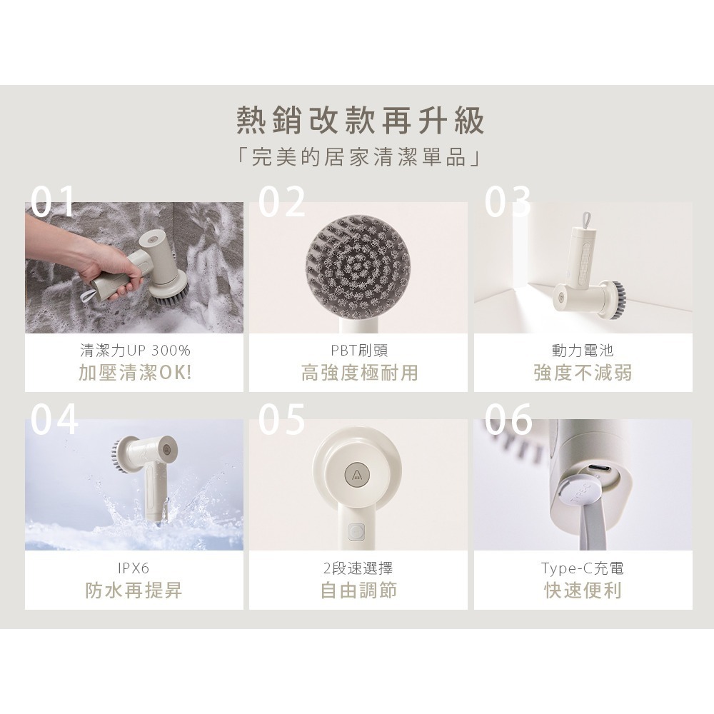 【快速出貨】ARTISAN 奧提森 第二代 USB 電動 清潔刷 暖月灰 CB200W-細節圖3