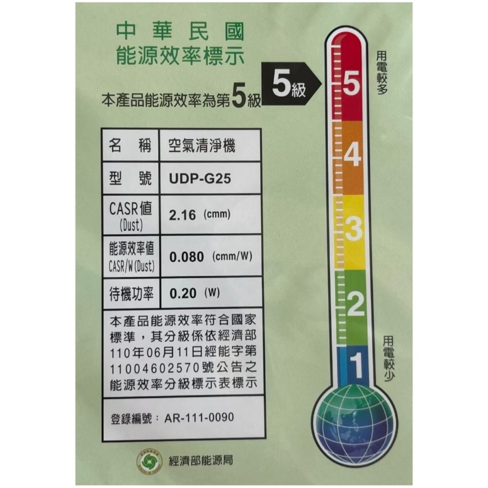 【日立 HITACHI 附發票 日本製】 空氣清淨機 UDP-G25 清淨機 日立清淨機 4-8坪適用-細節圖3