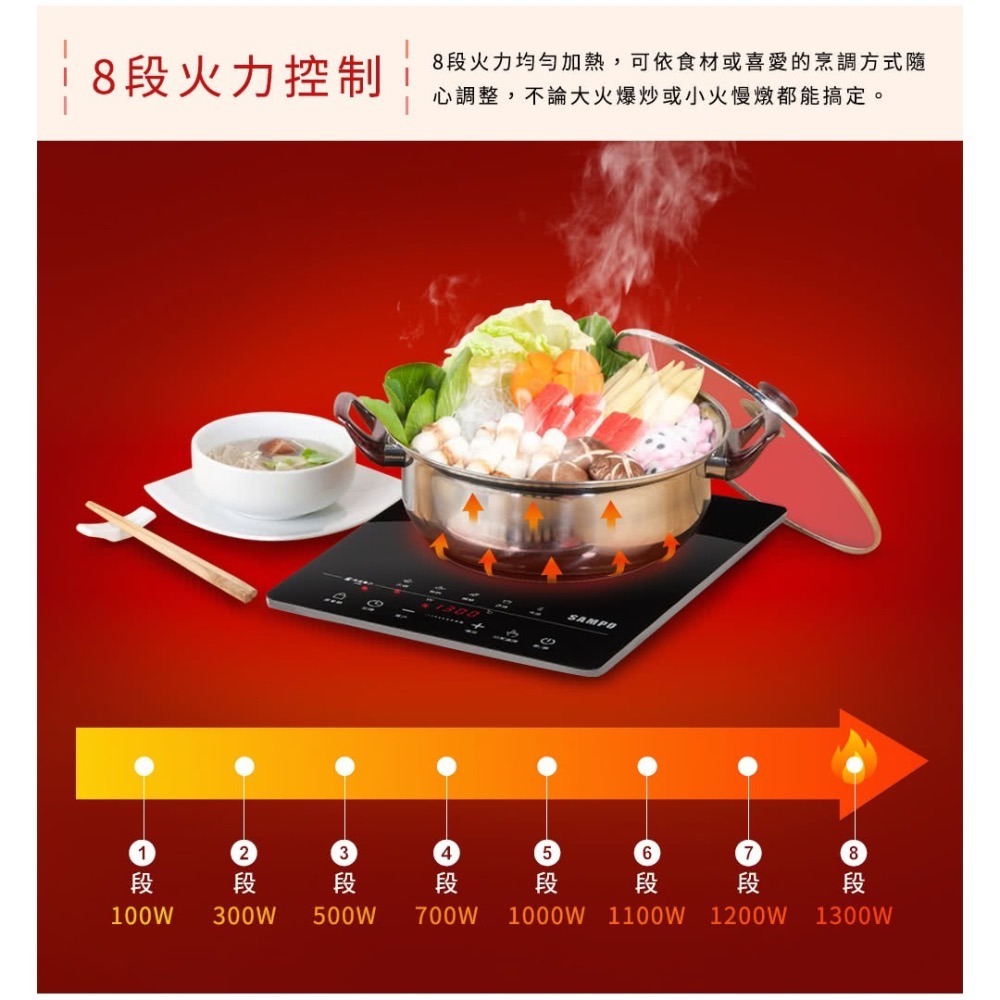 【SAMPO 聲寶】 微電腦 觸控 不挑鍋 黑晶 電陶爐 KM-ZA13P-細節圖6