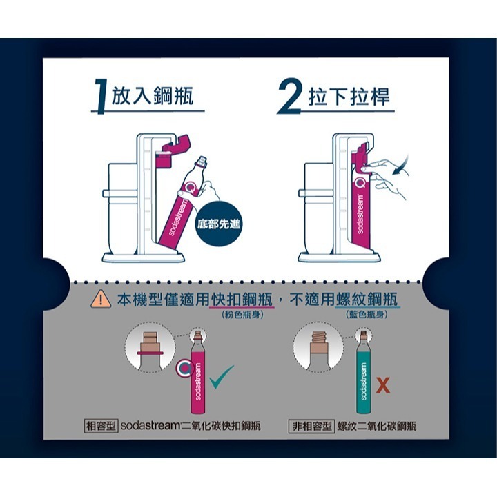 【A級福利品僅盒微損 附發票】SodaStream TERRA 快扣機型 氣泡水機 純淨白 迷霧藍-細節圖7