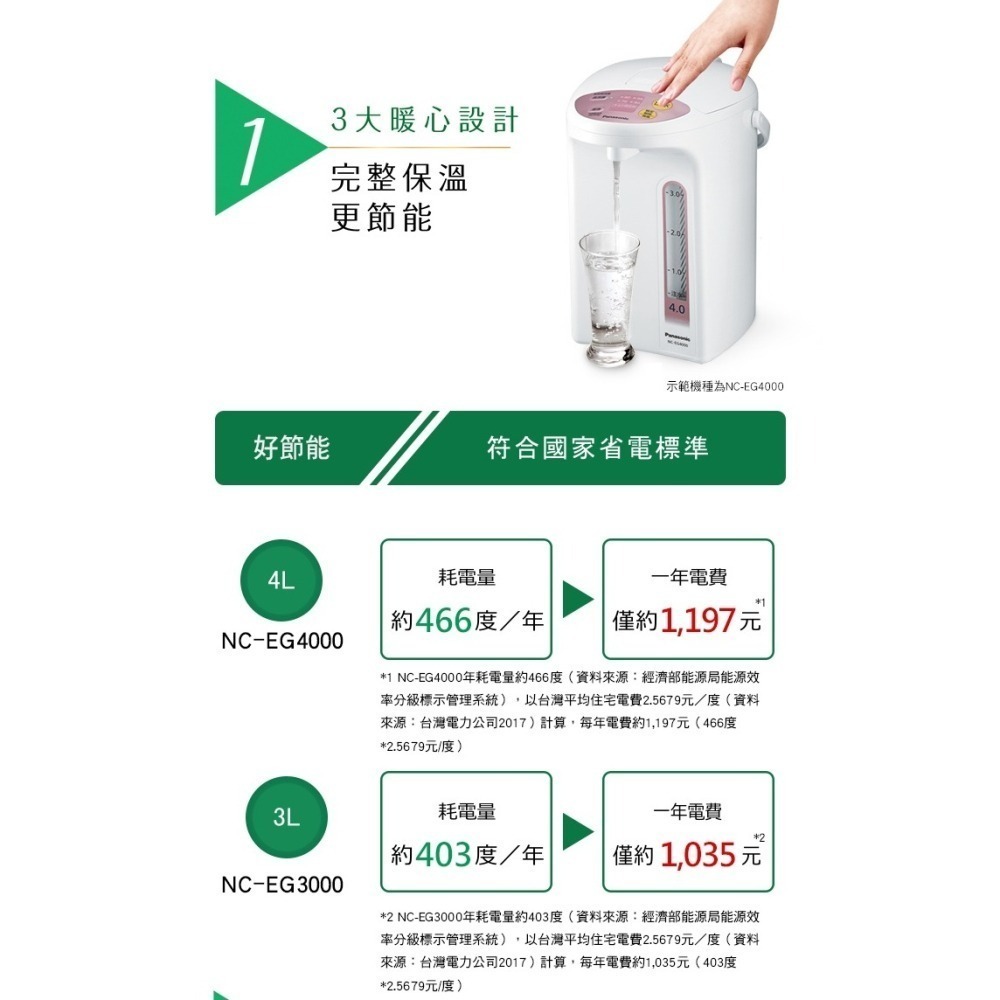 【Panasonic 國際牌】 3公升 微電腦 熱水瓶 NC-EG3000-細節圖6