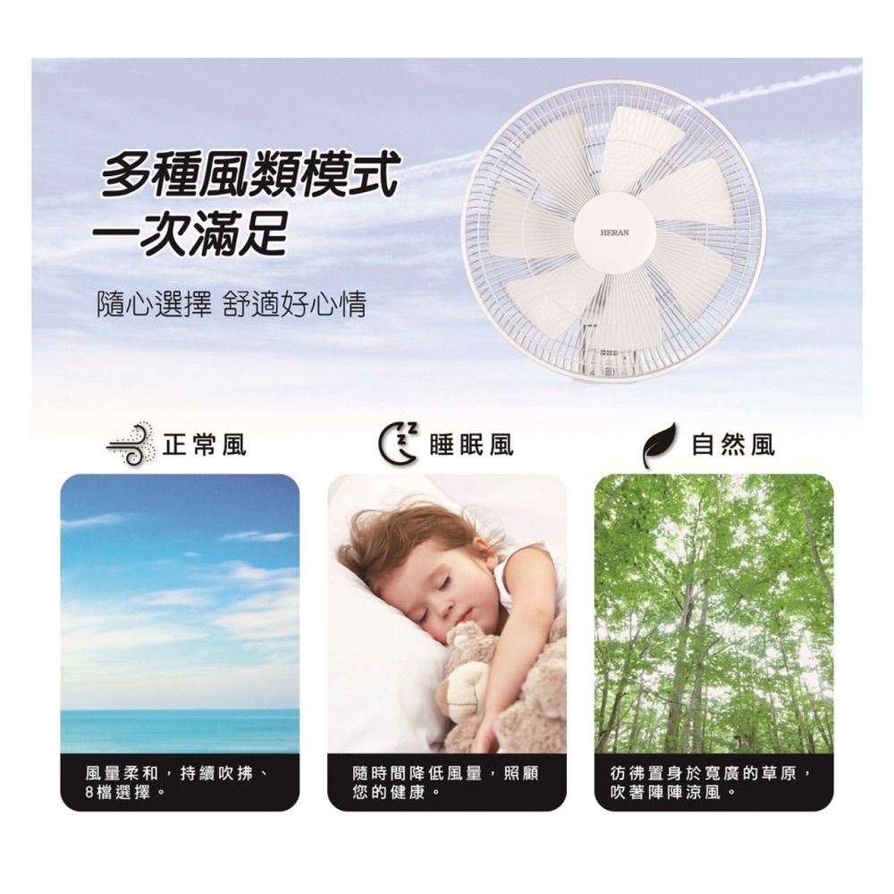 【禾聯x快速出貨】HLF 16CH520 16吋DC智能變頻壁掛扇 電風扇 電扇 禾聯電扇-細節圖3