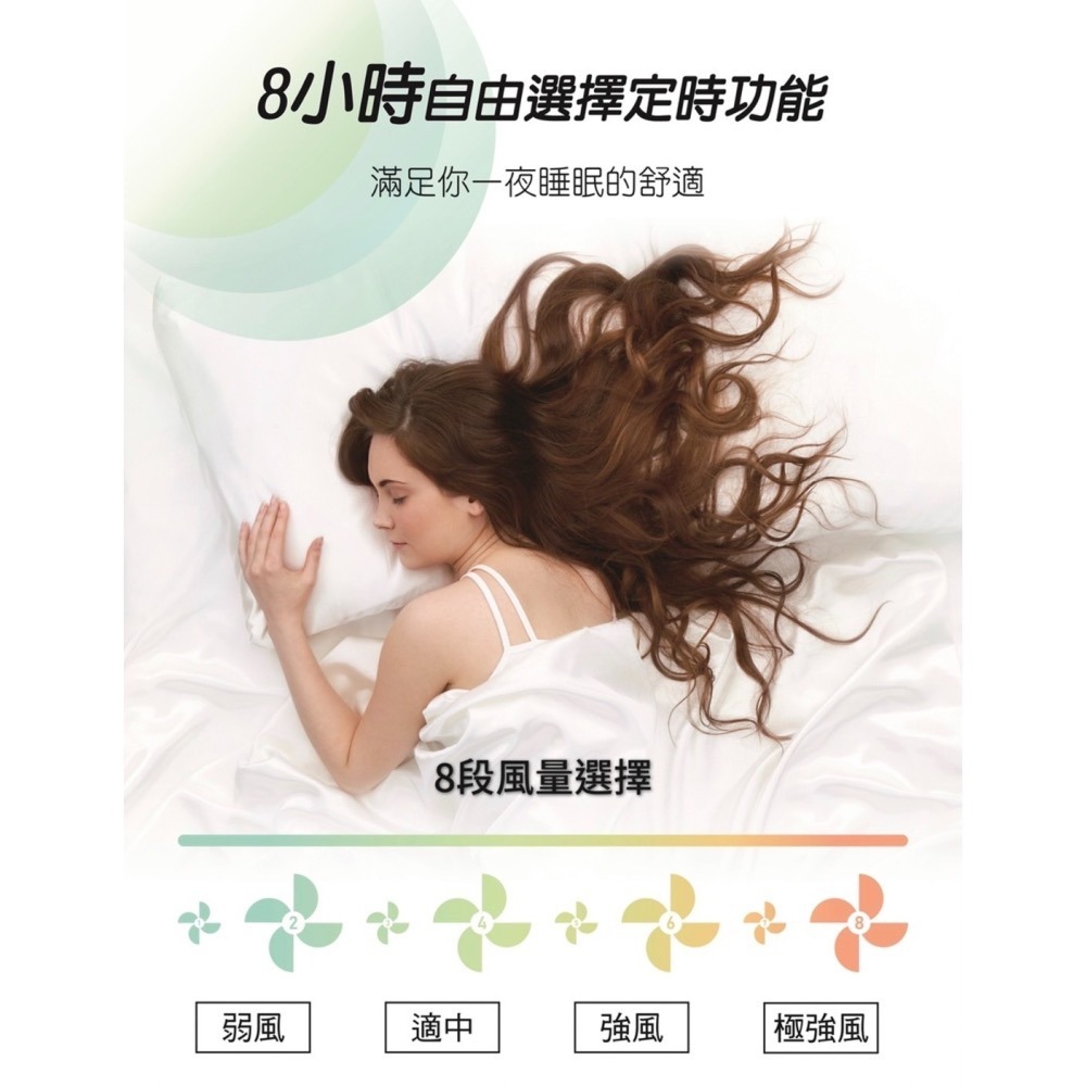 【禾聯x快速出貨】HLF 16CH520 16吋DC智能變頻壁掛扇 電風扇 電扇 禾聯電扇-細節圖5