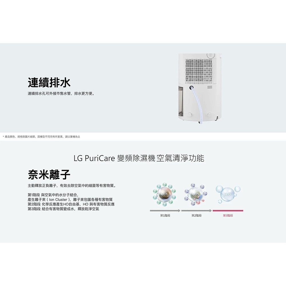 【LG 樂金 可申請節能補助$1200】一級能效 17公升 雙變頻 除濕機 WiFi遠控 晶鑽銀 MD171QSE0-細節圖7