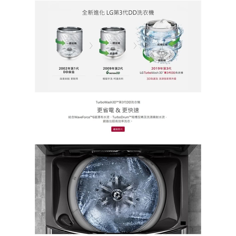 【快速出貨】LG 樂金 17公斤 第3代 DD變頻 直立式 洗衣機 WT-D179VG-細節圖2