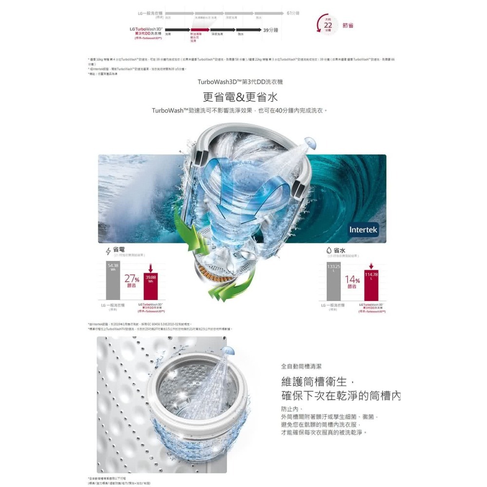 【快速出貨】LG 樂金 17公斤 第3代 DD變頻 直立式 洗衣機 WT-D179VG-細節圖4