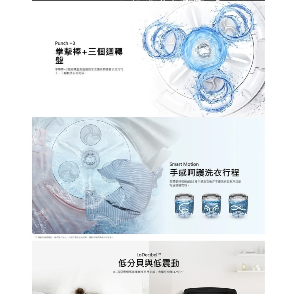 【LG 樂金】15公斤 Smart Inverter 智慧變頻洗衣機 WT-ID150MSG-細節圖3